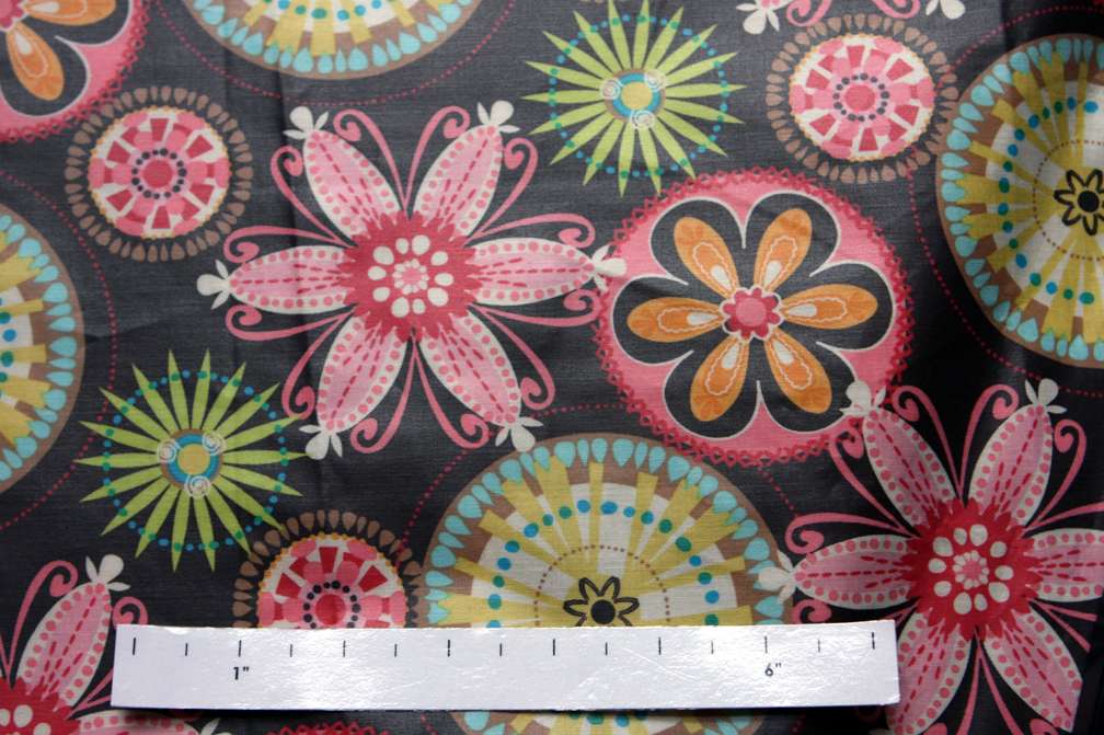 Coated Cotton Print1