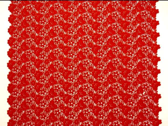 Guipure Lace3