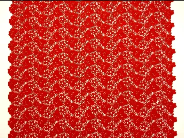 Guipure Lace3