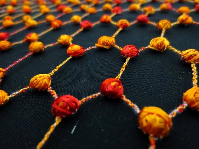 Guipure Lace2