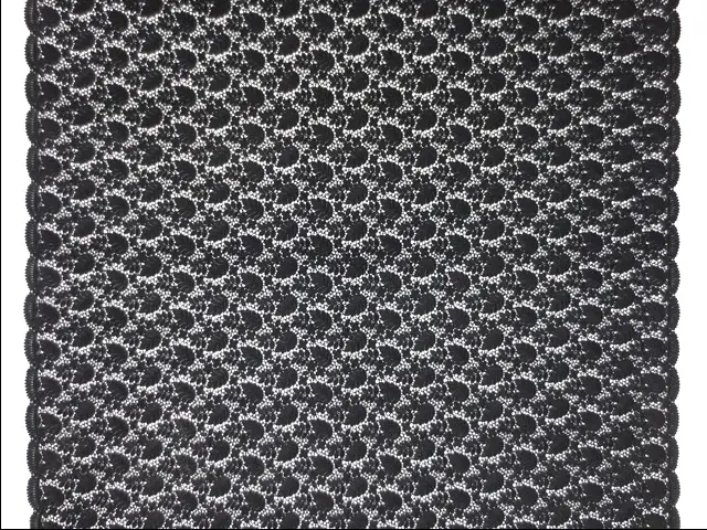 Guipure Lace3