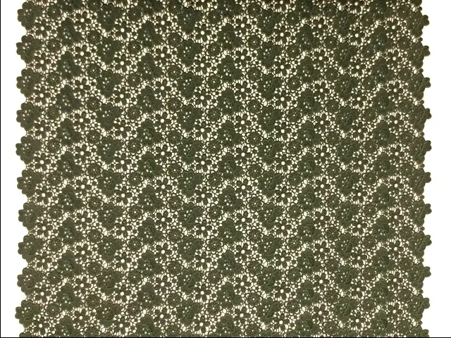 Guipure Lace3
