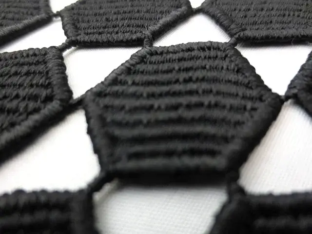Guipure Lace2