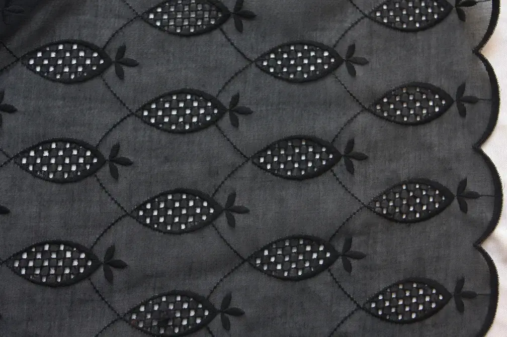 Cotton Voile Eyelet in Black1