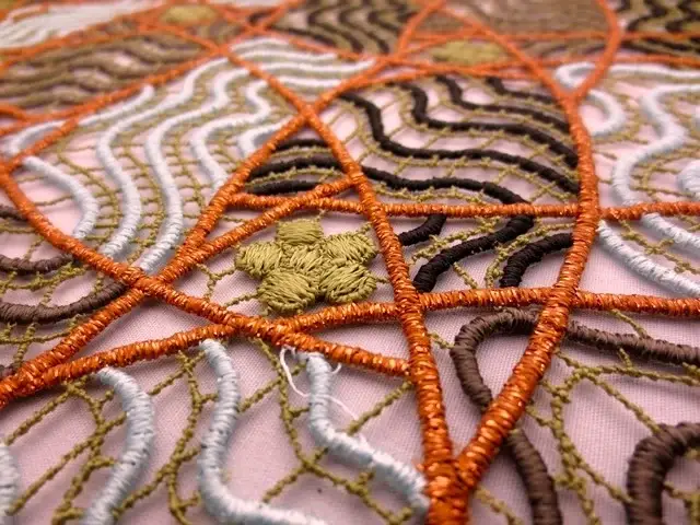 Metallic Guipure Lace2