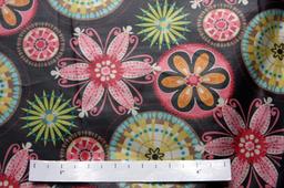 Coated Cotton Print1