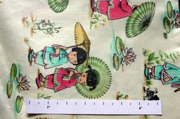 Coated Cotton Print1