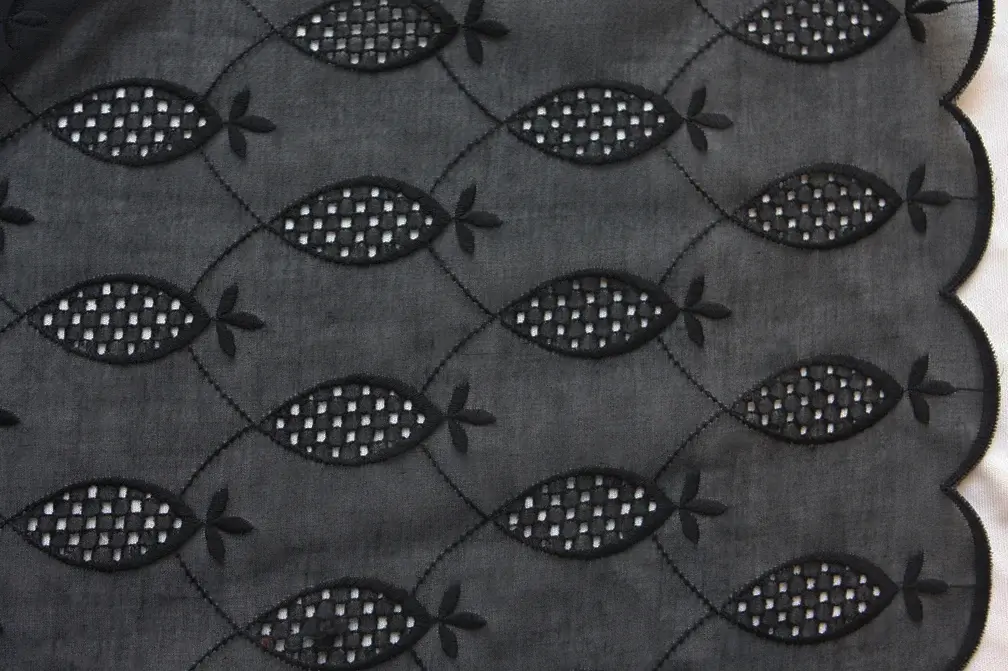 Cotton Voile Eyelet in Black1