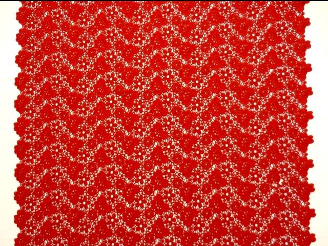 Guipure Lace3