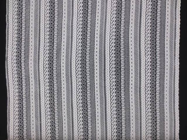 Guipure Lace3